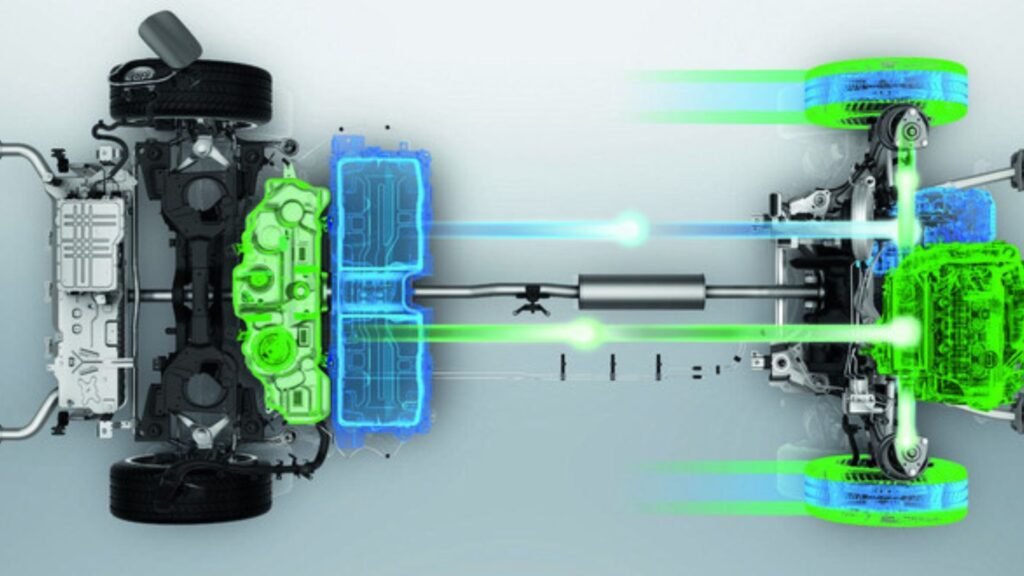 A car showing How Hybrid Engines Work