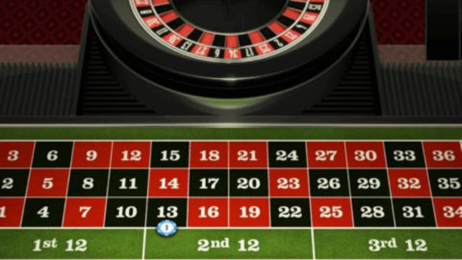 secure casino cashouts